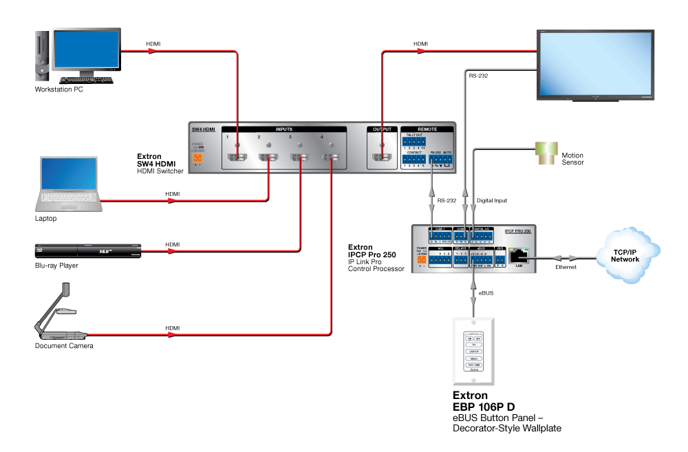 EBP 106P D Diagram