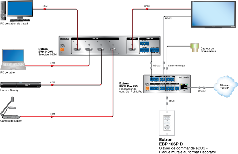 EBP 106P D Diagram