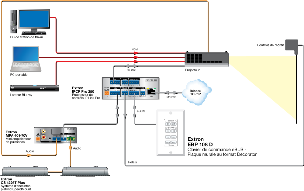 EBP 108 D Diagram