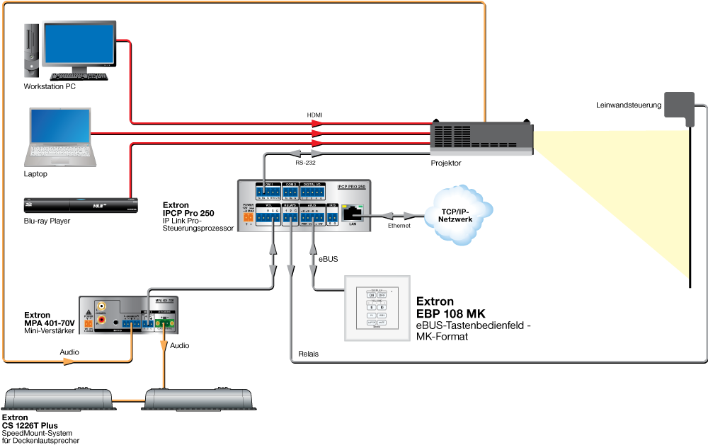 EBP 108 MK Diagram
