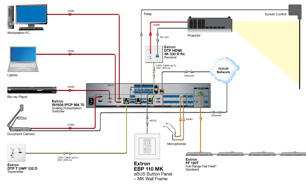 EBP 110 MK Diagram
