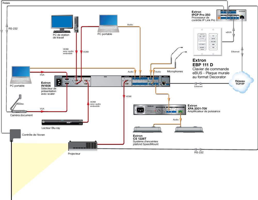 EBP 111 D Diagram
