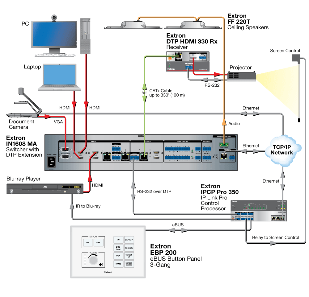 EBP 200 Diagram