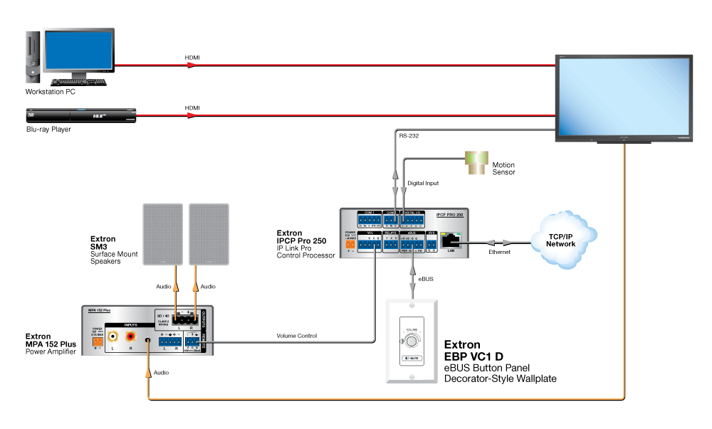 EBP VC1 D Diagram