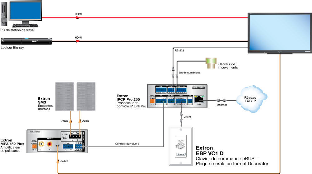 EBP VC1 D Diagram