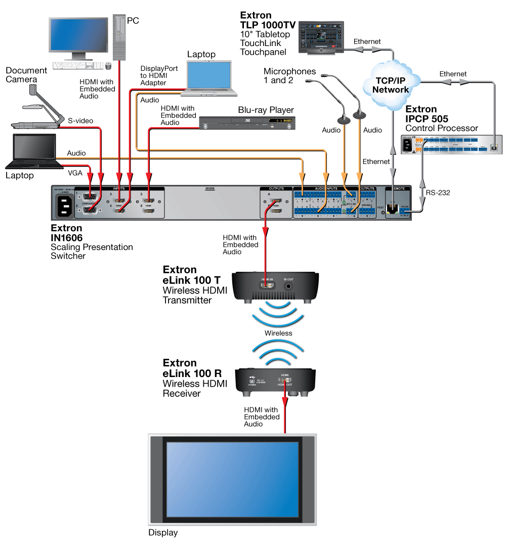 Wireless Portable Lectern Diagram