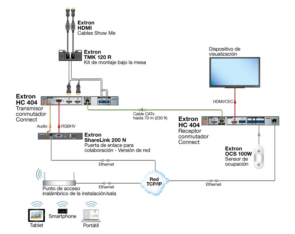 TMK 120 R Diagram
