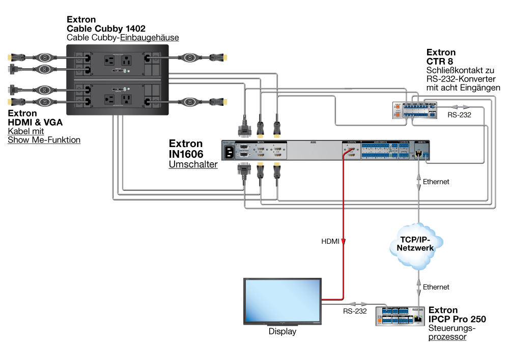 TeamWork-System Diagram