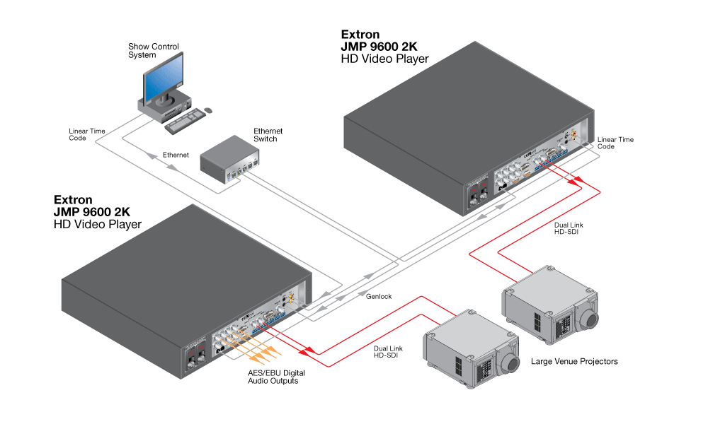 Two Channel Playback Diagram
