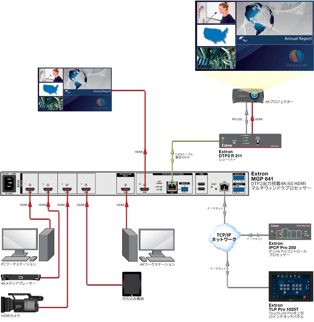 MGP 641 Diagram