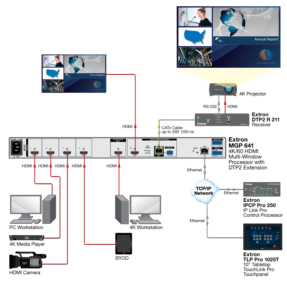 MGP 641 Diagram