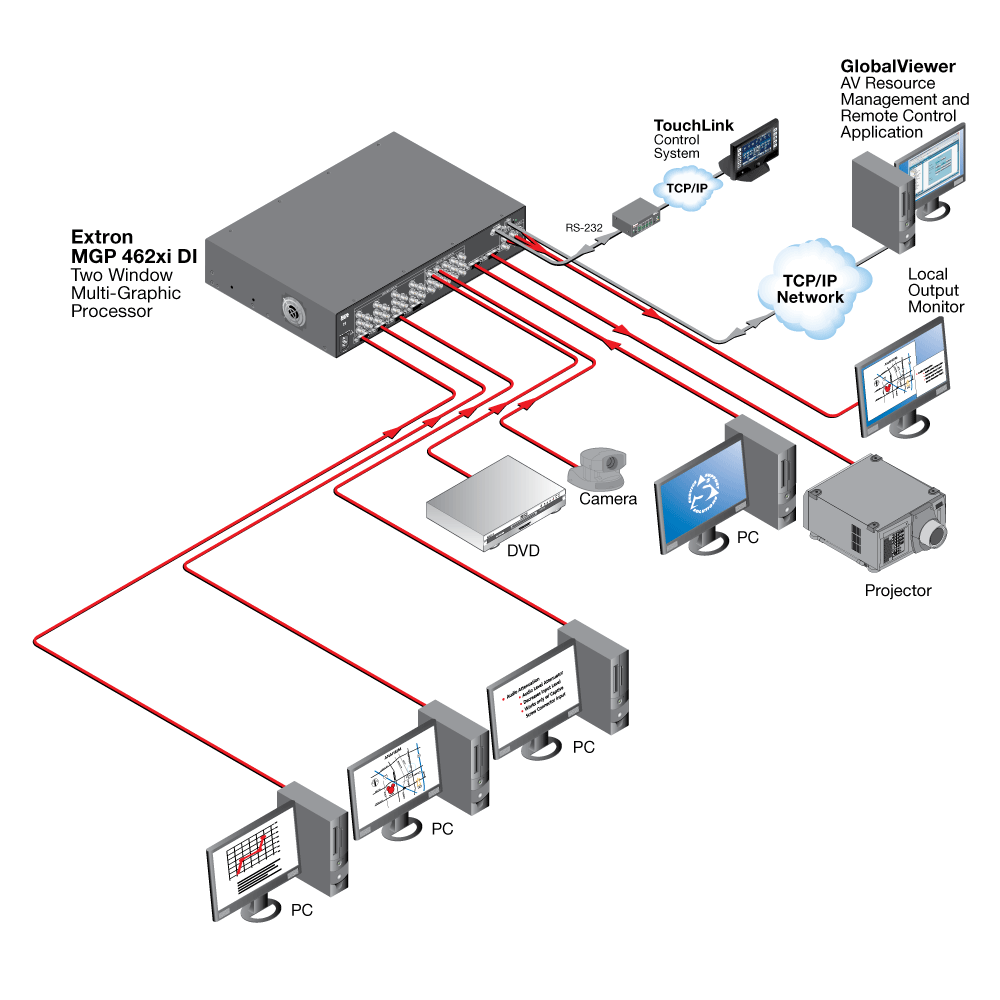 MGP 462xi DI Diagram