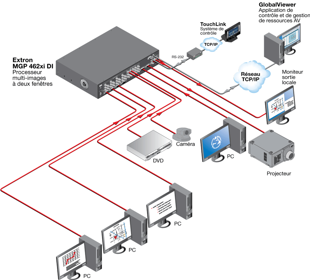 MGP 462xi DI Diagram