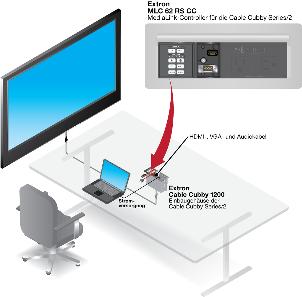 MLC 62 RS CC - Abbildung