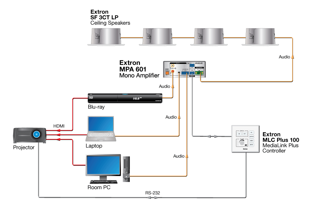 MPA 601 Diagram