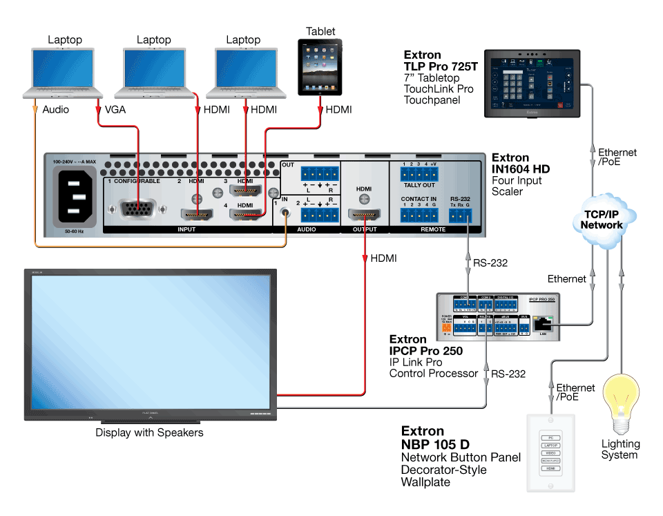 NBP 105 D Diagram