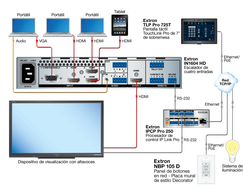 NBP 105 D Diagram