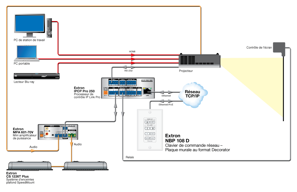 NBP 108 D Diagram