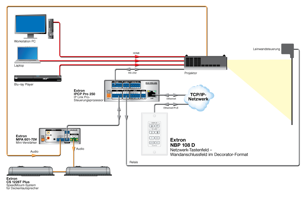 NBP 108 D Diagram