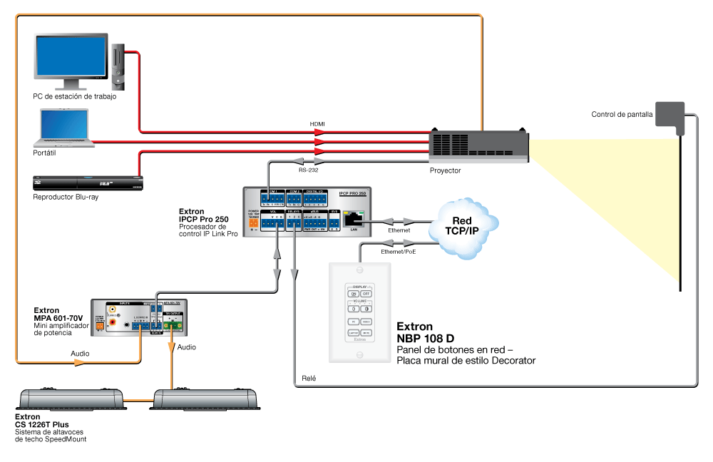 NBP 108 D Diagram