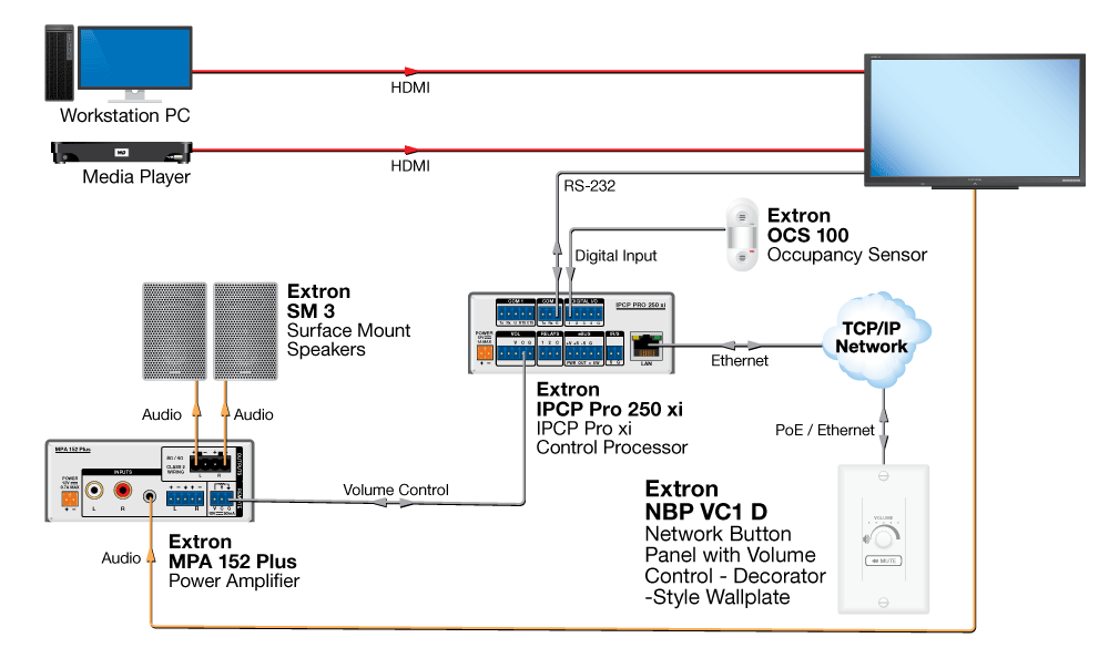 NBP VC1 D Diagram