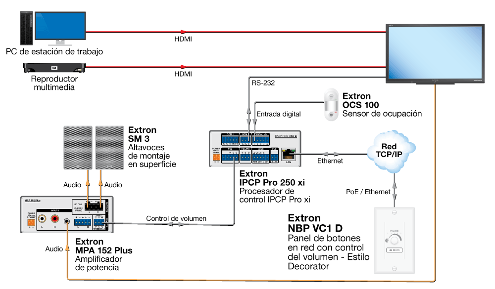 NBP VC1 D Diagram