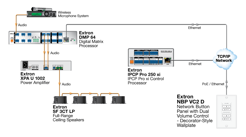 NBP VC2 D Diagram