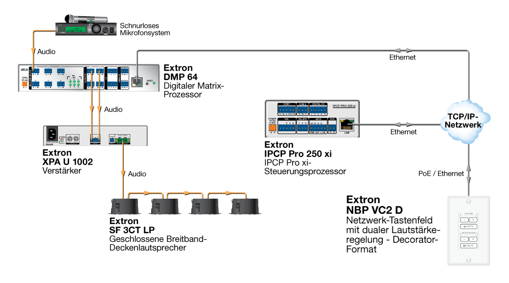 NBP VC2 D Diagram