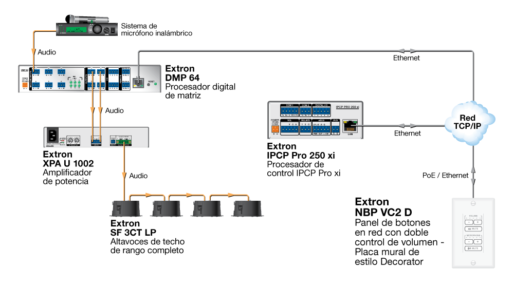 NBP VC2 D Diagram
