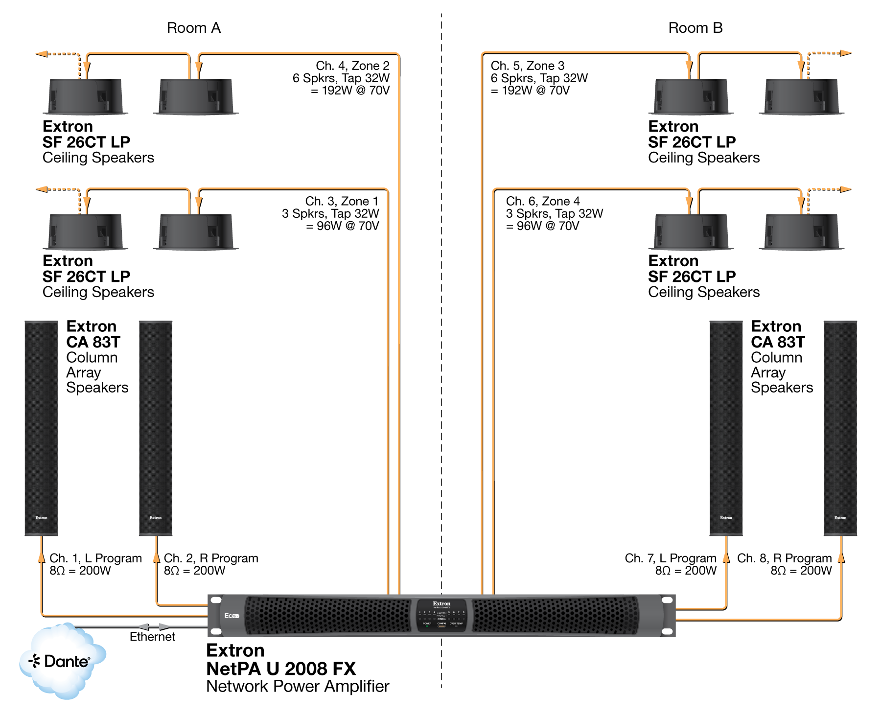 Divisible Room Diagram