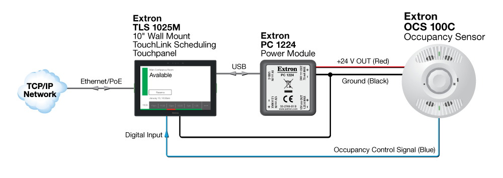 Occupancy Sensor wiring with TouchLink Scheduling Touchpanels Diagram