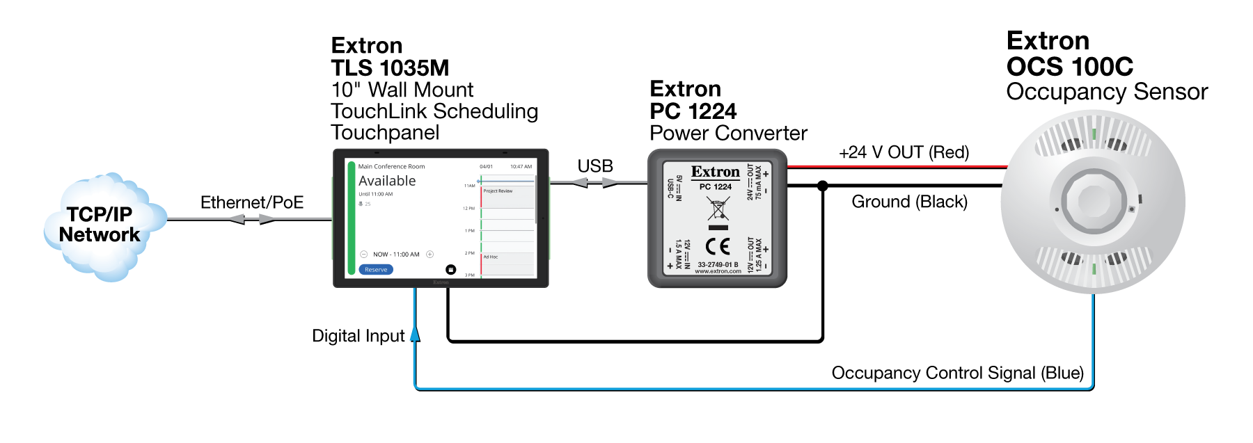 Occupancy Sensor wiring with TouchLink Scheduling Touchpanels Diagram