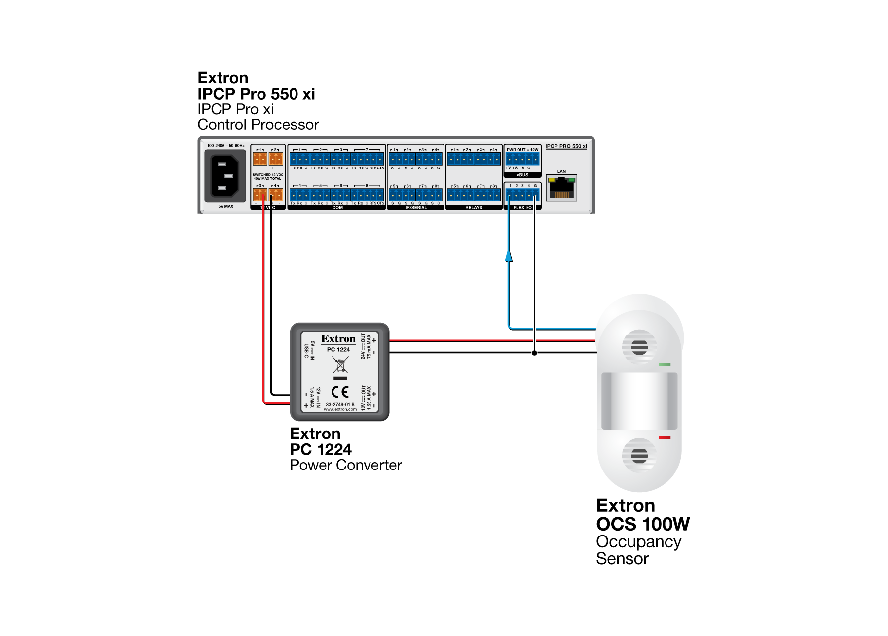 OCS 100W Diagram