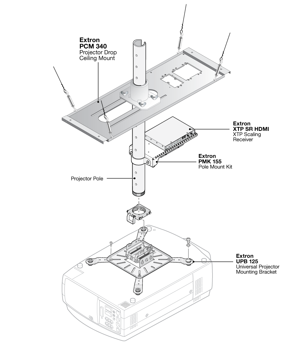 Extron