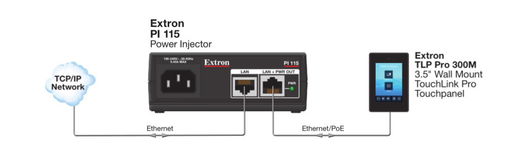 PI 115 with TouchLink Diagram