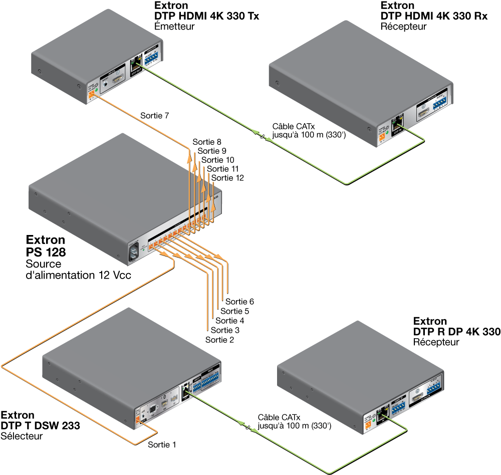 PS 128 Diagram