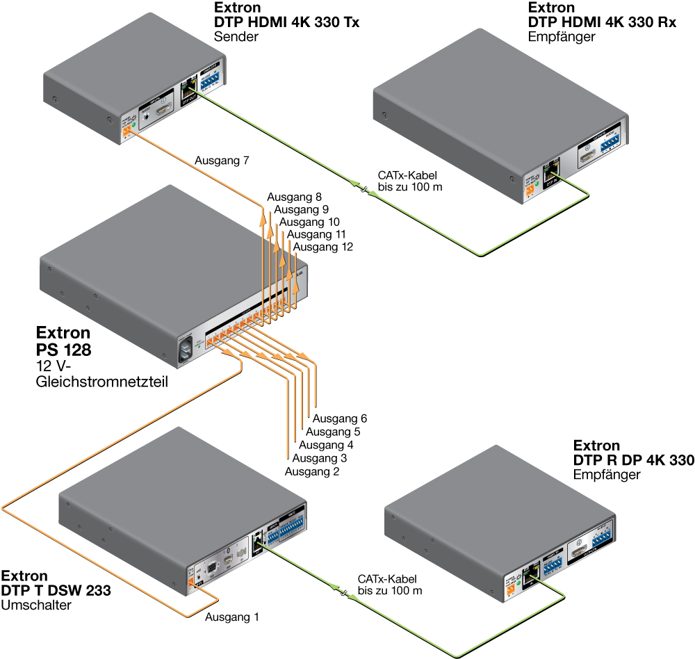 PS 128 Diagram