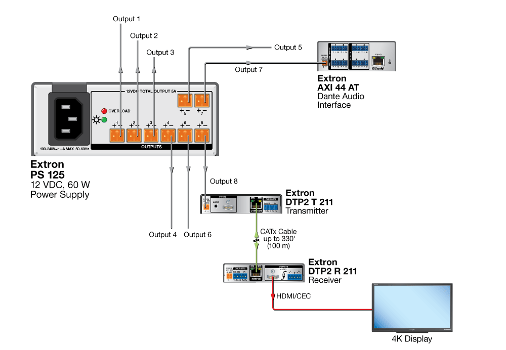 PS 125 Diagram