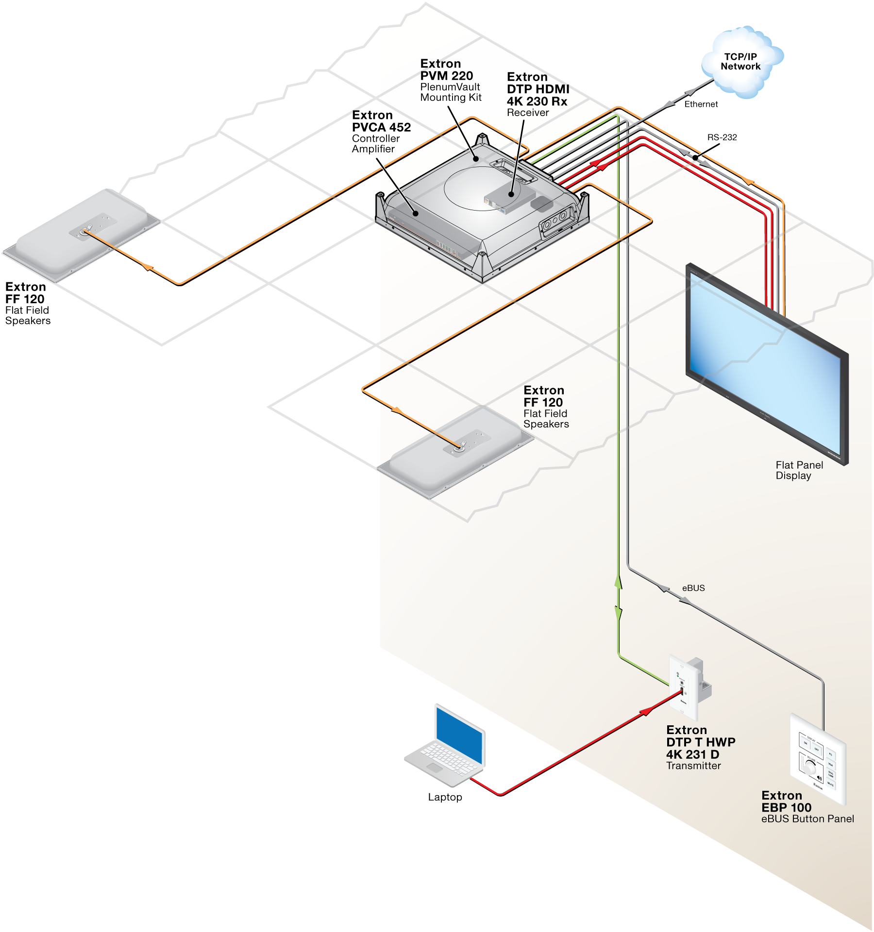 PlenumVault Direct View with Optional DTP Extension Diagram