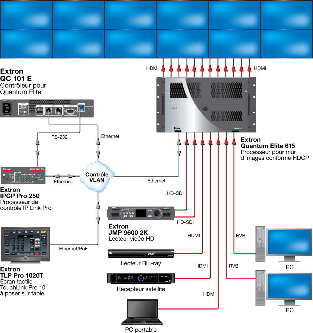 QC 101 E Diagram