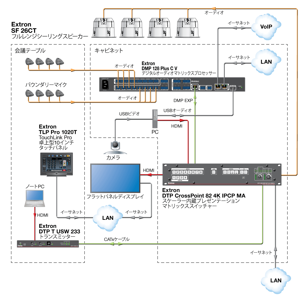 SF 26CT Diagram