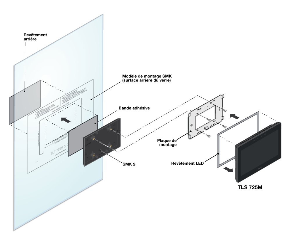 SMK 2 Diagram