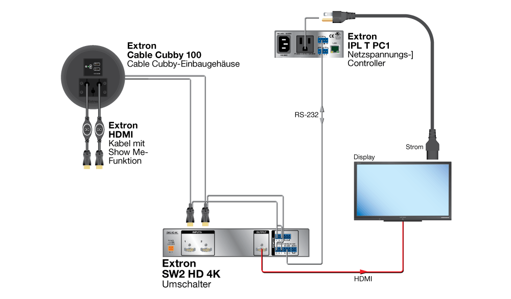 TeamWork-System Diagram
