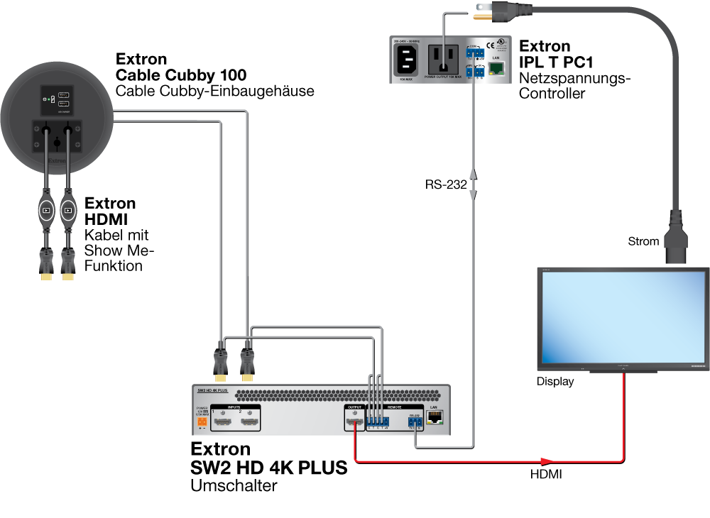 TeamWork-System Diagram