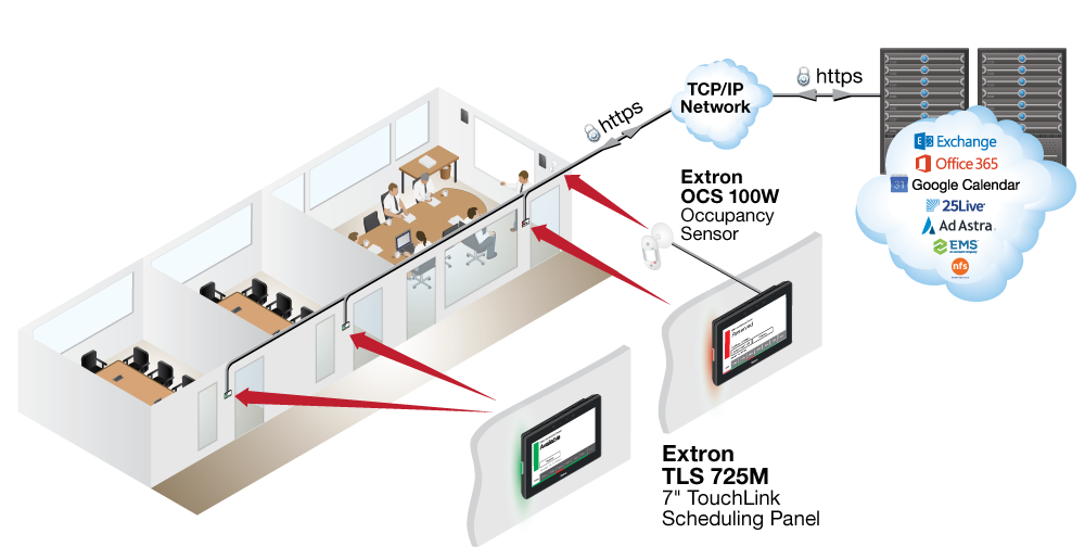 TLS 725M Diagram