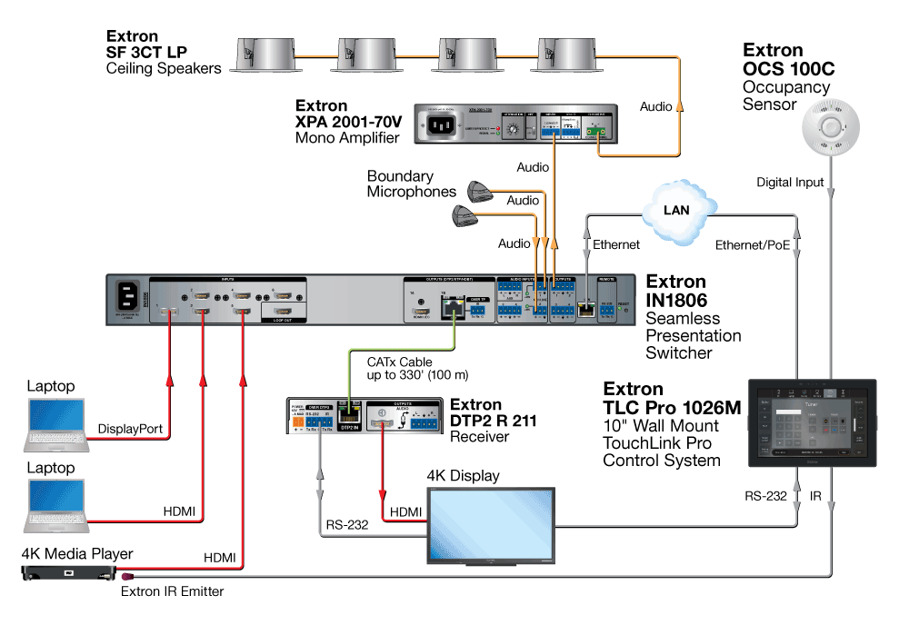 TLC Pro 1026M Diagram