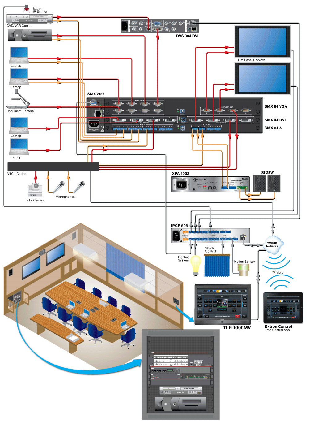 TLP 1000MV Diagram