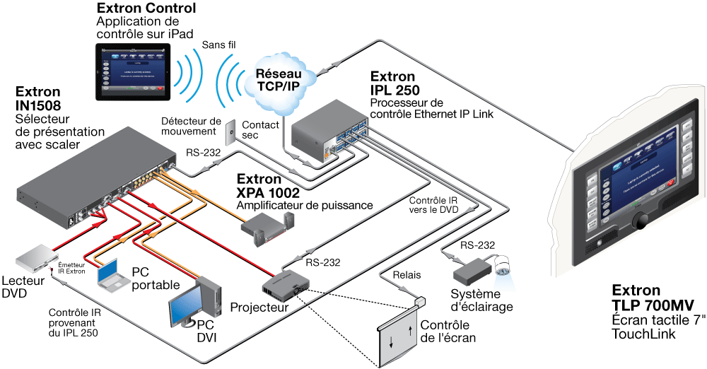 TLP 700MV Diagram