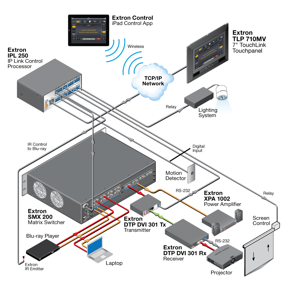 TLP 710MV Diagram