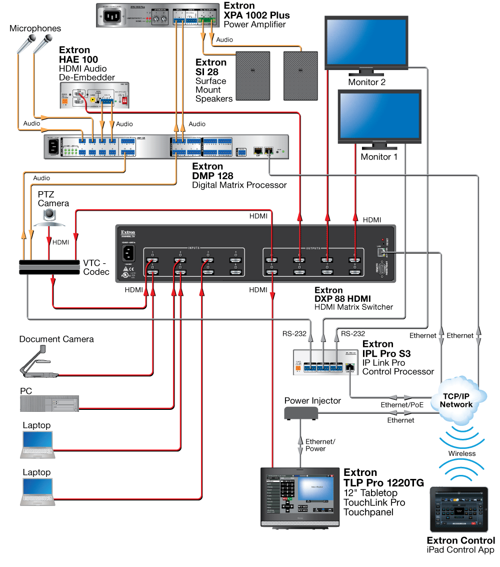 Extron